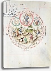 Постер Школа: Немецкая MS 2a Astron 1, fol 5.2 Astrological chart depicting Wednesday