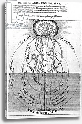 Постер Школа: Английская, 17в. The day and night of the Microcosm, from Robert Fludd's 'Utriusque Cosmi Historia', 1617-19