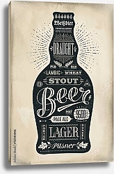 Постер Плакат с бутылкой пива