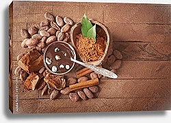 Постер Горячий шоколад и какао