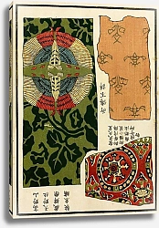 Постер Стоддард и К Chinese prints pl.127