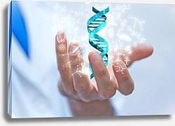 Постер Рука учёного со спиралью ДНК
