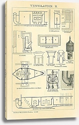 Постер Системы вентиляции II