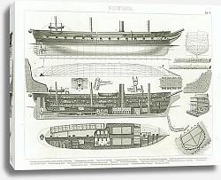 Постер Конструкция корвета (военного корабля)