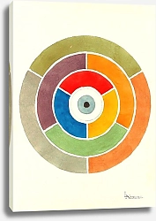 Постер Нэдвилл Элизабет Disc Showing Primary, Secondary and Tertiary Colors