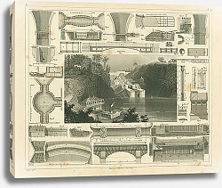 Постер Iconographic Encyclopedia: каналы, плотины, акведуки, канал Ридо в Канаде