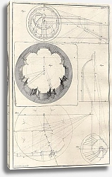 Постер Архитектура J. J. Schuebler №15