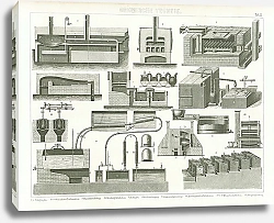 Постер Оборудование в химической промышленности
