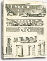 Постер Акведуки