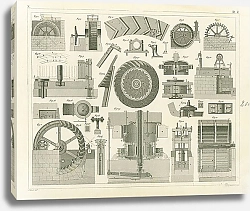 Постер Iconographic Encyclopedia: инженерные механизмы №1
