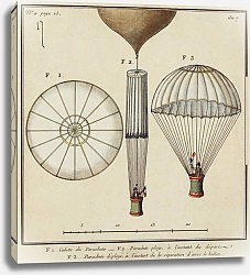 Постер Первый парашют Жака Гарнерина