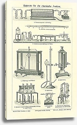 Постер Средства для химического анализа 1
