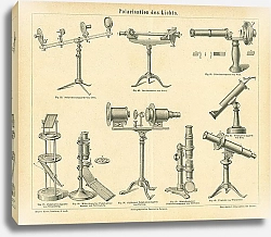 Постер Аппараты для поляризации света