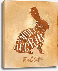 Постер Мясо кролика