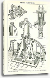 Постер Тепловой двигатель Дизеля