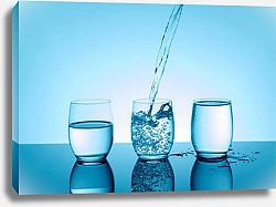 Постер Минеральная вода в трех бокалах
