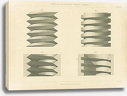 Постер Examples of Finished Shading Screws 1