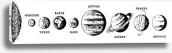 Постер Инфографика солнечной системы 