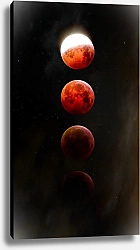Постер Красная луна, фазы затмения