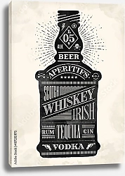 Постер Плакат с бутылкой виски