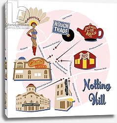 Постер Хантли Клэр (совр) Map of Notting Hill