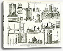 Постер Оборудование химических лабораторий