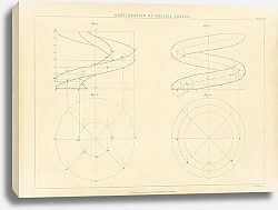 Постер Construction of the Helical Curves 1