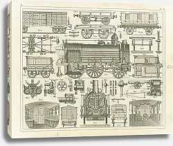 Постер Iconographic Encyclopedia: локомотив и различные типы вагонов
