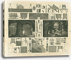 Постер Iconographic Encyclopedia: горные шахты и вагонетки