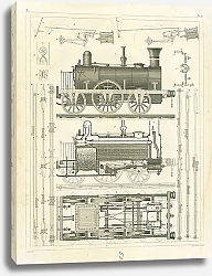 Постер Iconographic Encyclopedia: устройство локомотива