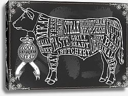 Постер Говядина, винтажная схема резки мяса