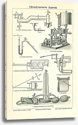 Постер Hamodynamische Apparate (Гемодинамические аппараты)