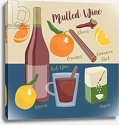 Постер Хантли Клэр (совр) Mulled Wine