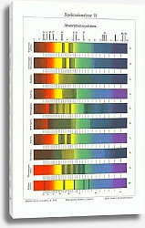 Постер Спектральный анализ II. Спектры абсорбции
