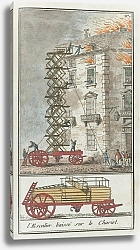 Постер Неизвестен L’Escalier baissé sur le Chariot