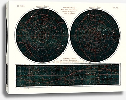 Постер Созвездия двух полушарий (1877) из книги Гийемена, Амеде (1826-1893), небесная карта двух полушарий в ночном небе.