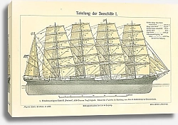 Постер Парусная оснастка корабля 