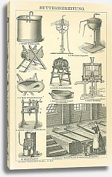 Постер Производство сливочного масла
