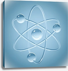Постер Модель атома