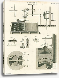 Постер Оборудование для пивоваренного производства