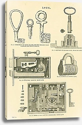 Постер Замки и ключи