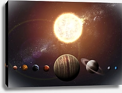 Постер Солнечная система 3