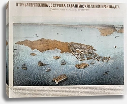 Постер Неизвестен Птичья перспектива острова, гаваней и укреплений Кронштадта