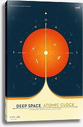 Постер НАСА Deep Space Atomic Clock Orange