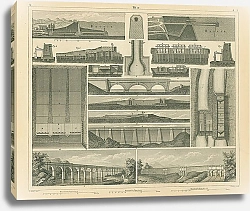 Постер Каналы и акведуки 1