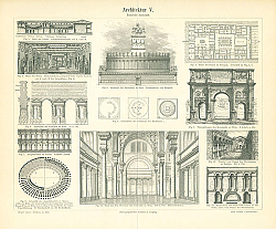 Постер Архитектра  III. Romische Baukunst