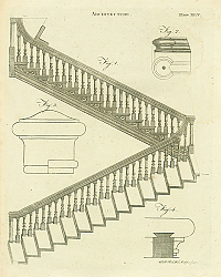 Постер Architecture №2, лестницы