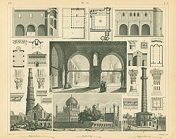 Постер Архитектура №2: Мечети Каира, Египет