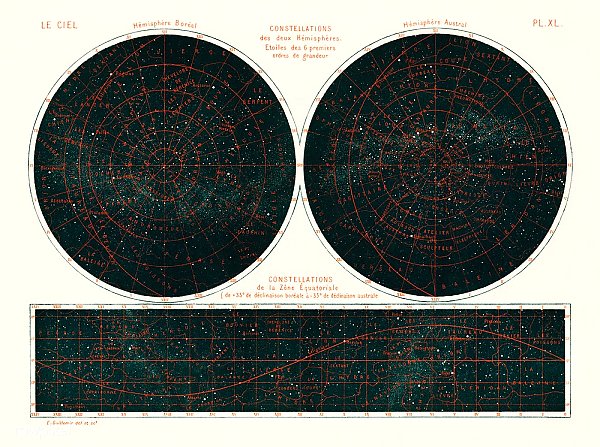 Созвездия двух полушарий (1877) из книги Гийемена, Амеде (1826-1893), небесная карта двух полушарий в ночном небе.