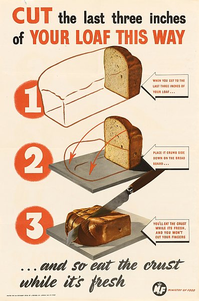 Cut the Last Three Inches of Your Loaf This Way